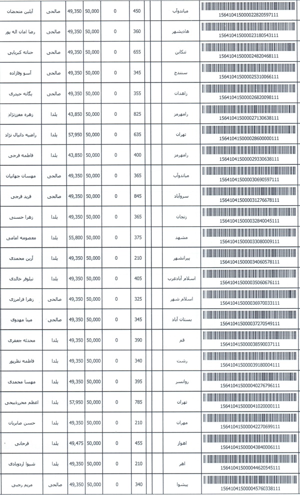 رسید مرسولات پستی ارسال شده