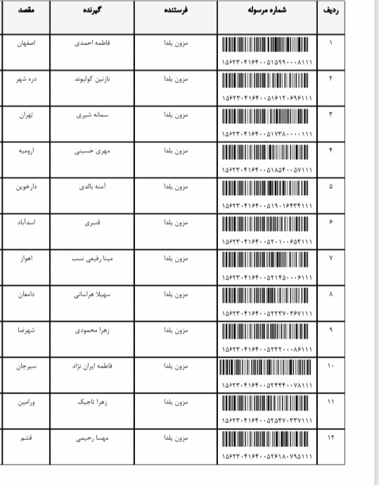 رسید مرسولات پستی ارسال شده