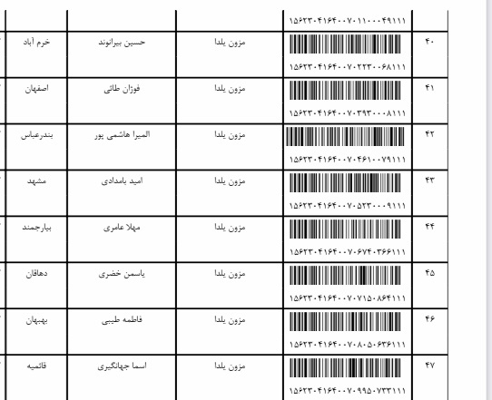 رسید مرسولات پستی ارسال شده
