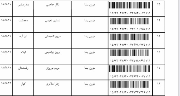 رسید مرسولات پستی ارسال شده