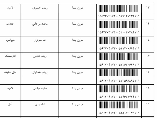 رسید مرسولات پستی ارسال شده