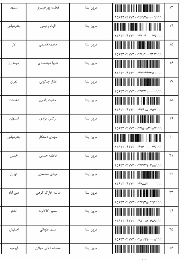 رسید مرسولات پستی ارسال شده