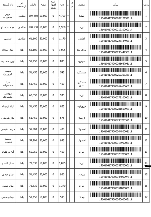 رسید مرسولات پستی ارسال شده