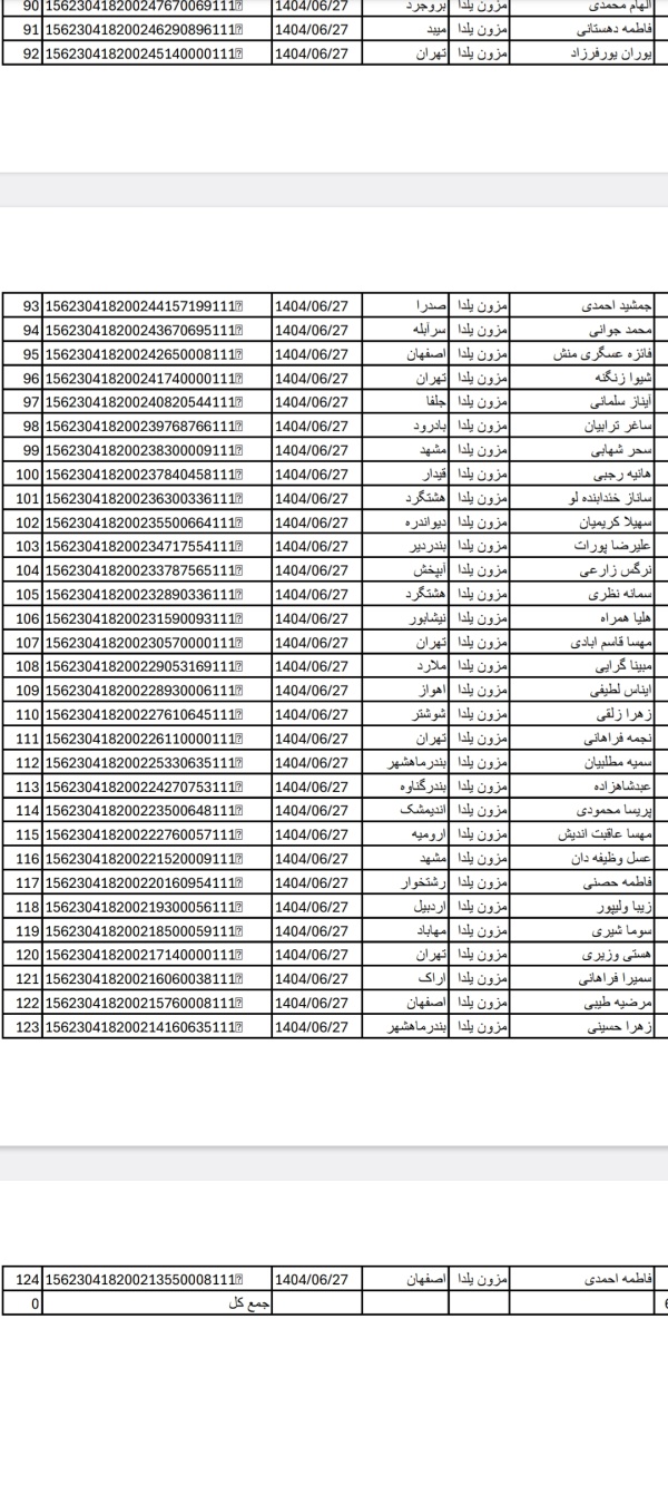 رسید مرسولات پستی ارسال شده