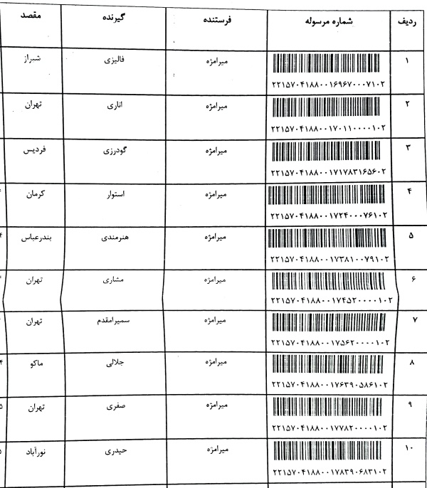 رسید مرسولات پستی ارسال شده