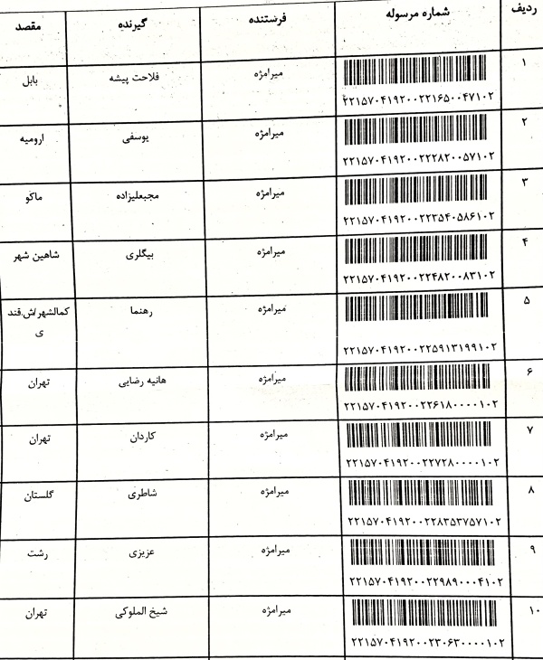 رسید مرسولات پستی ارسال شده