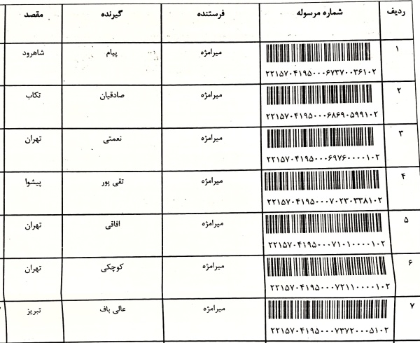 رسید مرسولات پستی ارسال شده