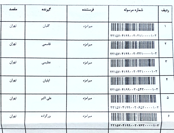 رسید مرسولات پستی ارسال شده