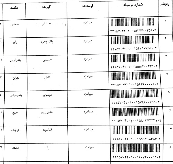 رسید مرسولات پستی ارسال شده