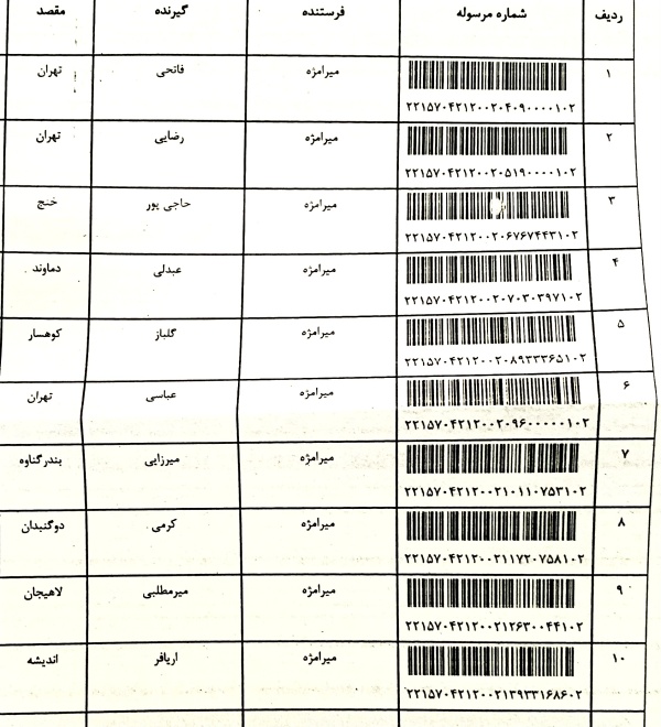 رسید مرسولات پستی ارسال شده