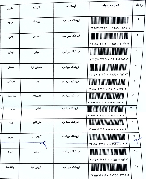 رسید مرسولات پستی ارسال شده