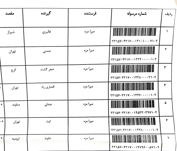 رسید مرسولات پستی ارسال شده