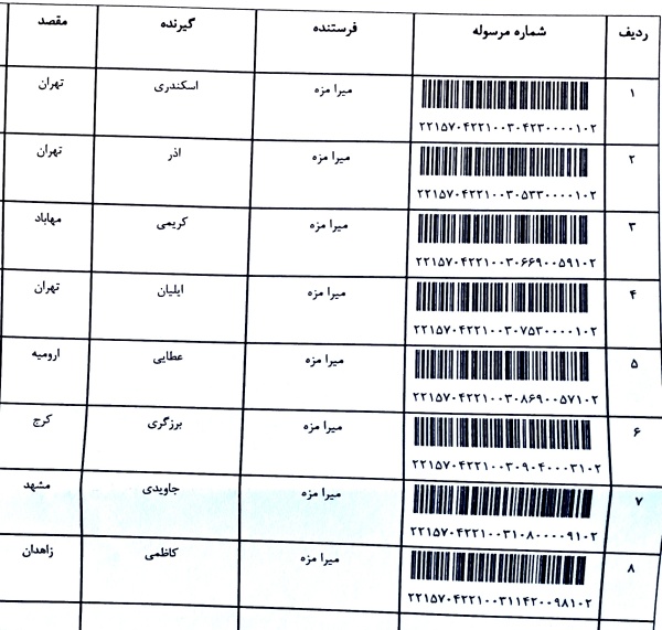 رسید مرسولات پستی ارسال شده
