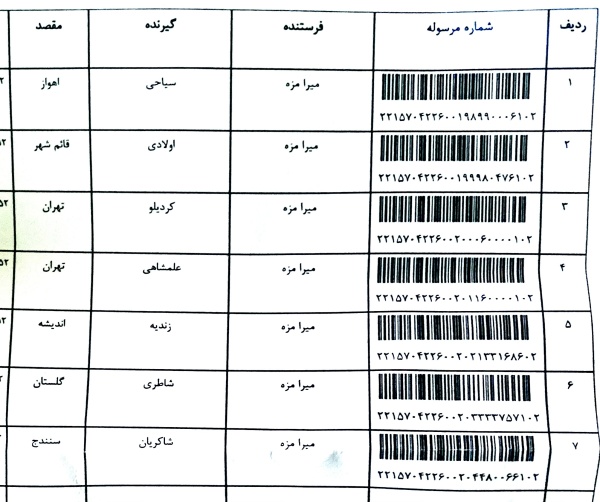 رسید مرسولات پستی ارسال شده