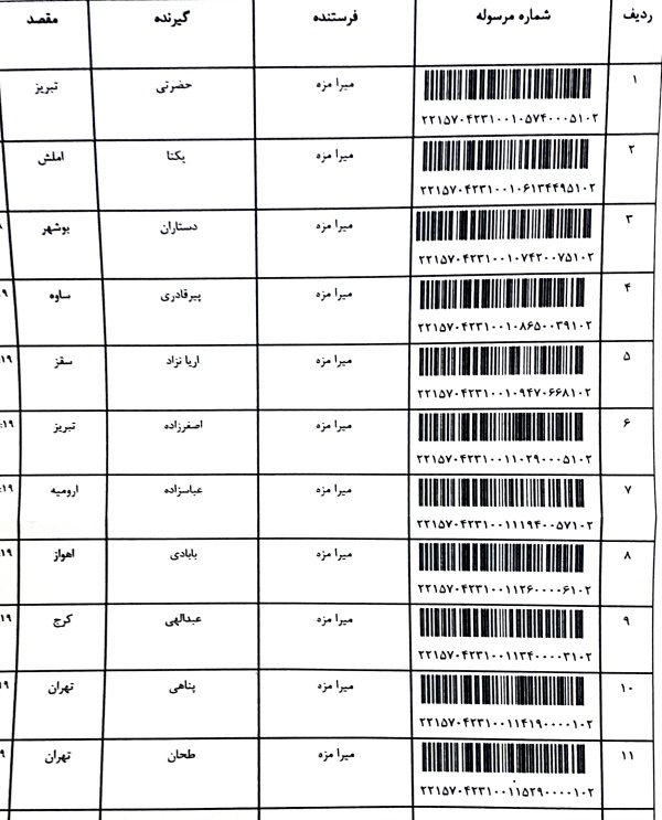 رسید مرسولات پستی ارسال شده