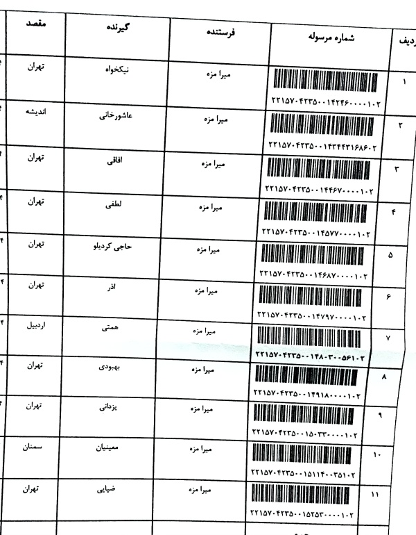 رسید مرسولات پستی ارسال شده