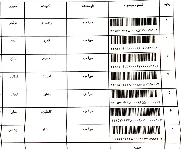 رسید مرسولات پستی ارسال شده