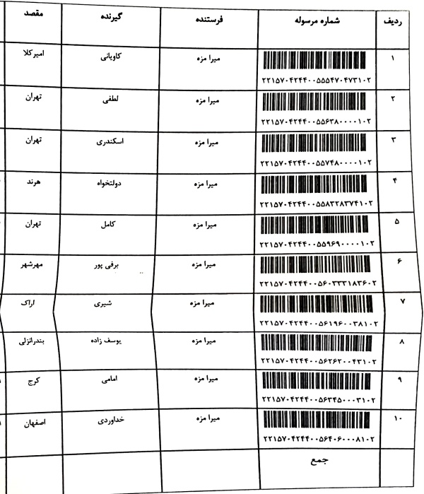 رسید مرسولات پستی ارسال شده