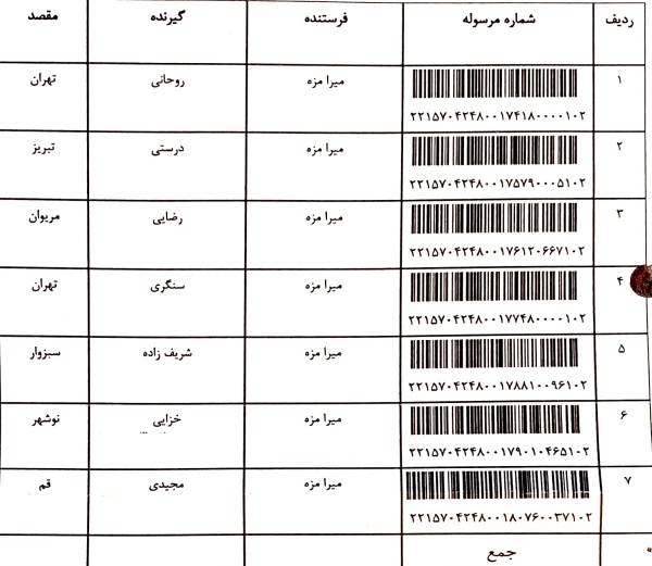 رسید مرسولات پستی ارسال شده