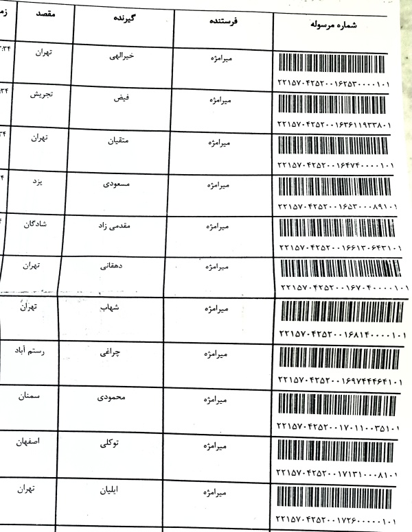 رسید مرسولات پستی ارسال شده