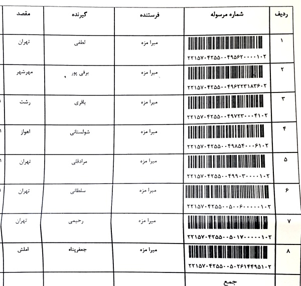 رسید مرسولات پستی ارسال شده
