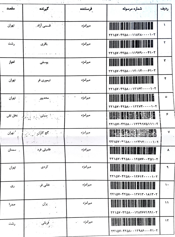 رسید مرسولات پستی ارسال شده