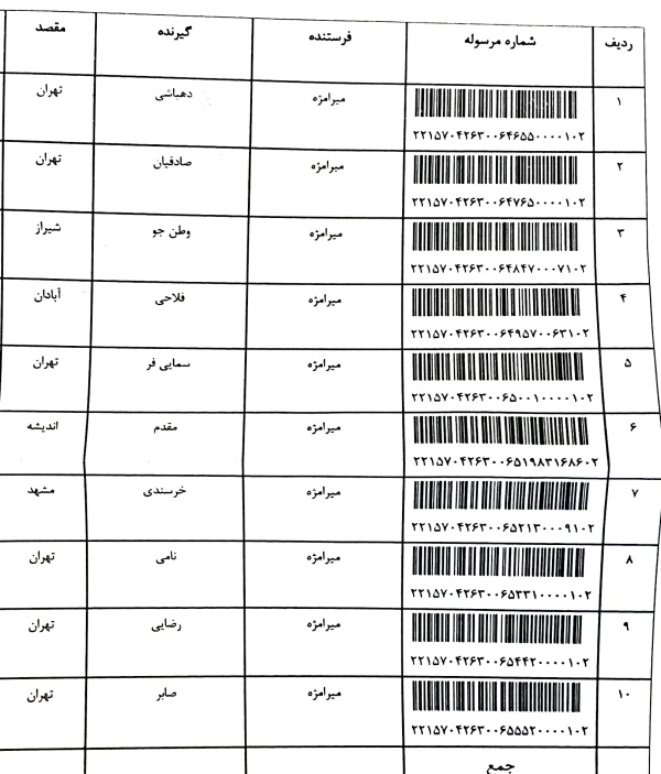 رسید مرسولات پستی ارسال شده
