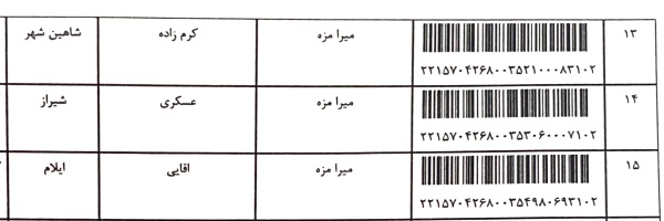 رسید مرسولات پستی ارسال شده