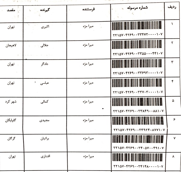رسید مرسولات پستی ارسال شده