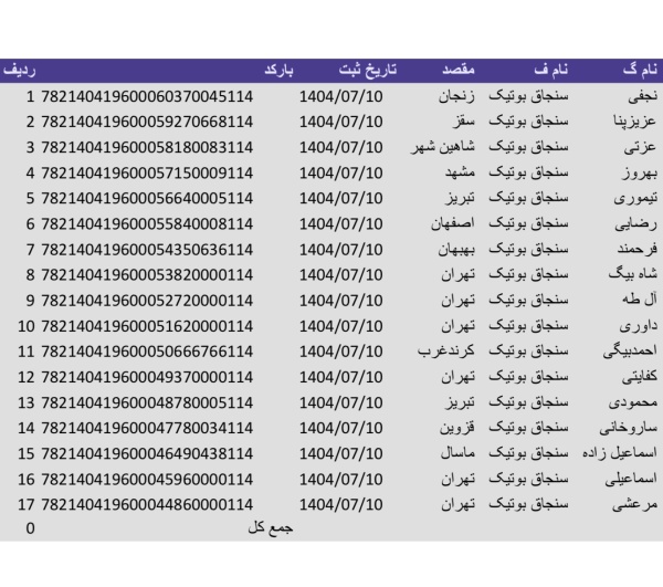 رسید مرسولات پستی ارسال شده