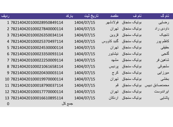 رسید مرسولات پستی ارسال شده