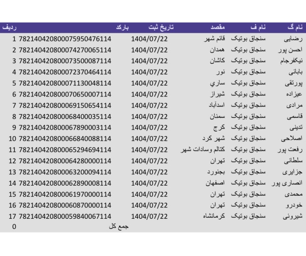 رسید مرسولات پستی ارسال شده