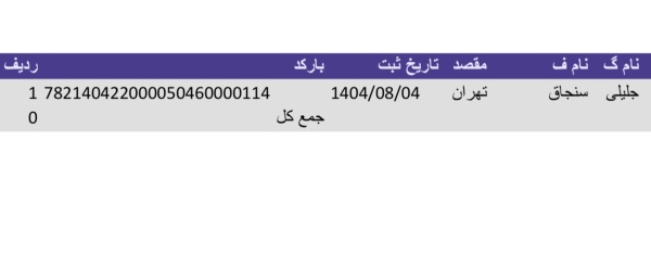 رسید مرسولات پستی ارسال شده