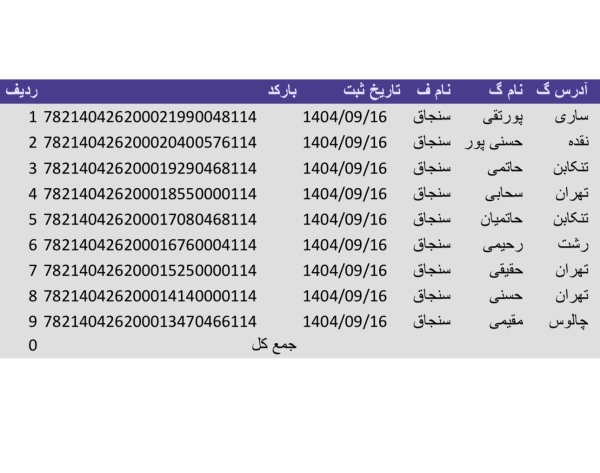 رسید مرسولات پستی ارسال شده