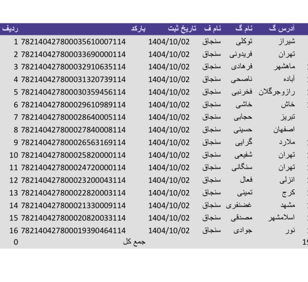 رسید مرسولات پستی ارسال شده