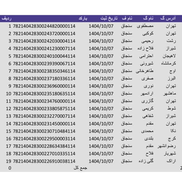 رسید مرسولات پستی ارسال شده