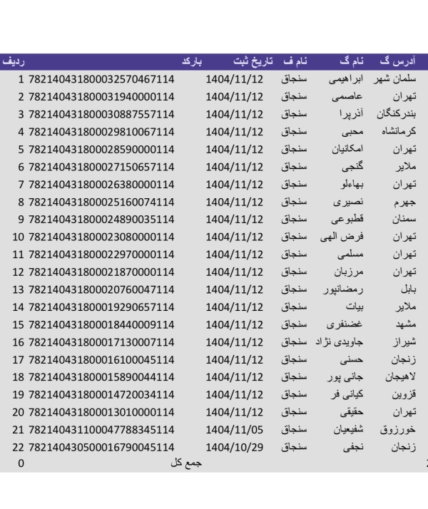 رسید مرسولات پستی ارسال شده
