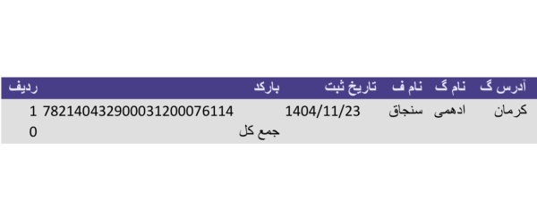 رسید مرسولات پستی ارسال شده