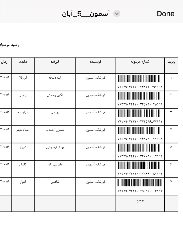 رسید مرسولات پستی ارسال شده