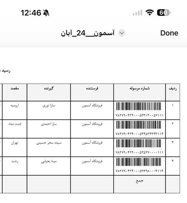 رسید مرسولات پستی ارسال شده