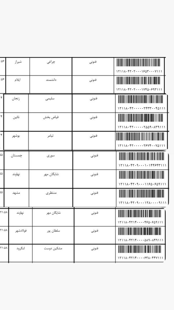 رسید مرسولات پستی ارسال شده