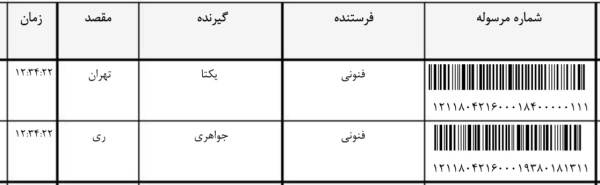 رسید مرسولات پستی ارسال شده