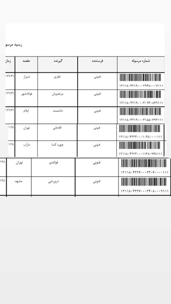 رسید مرسولات پستی ارسال شده