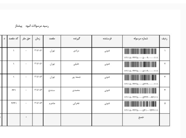 رسید مرسولات پستی ارسال شده