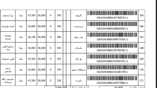 رسید مرسولات پستی ارسال شده
